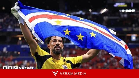 Why are World Cup underdogs doing so well?